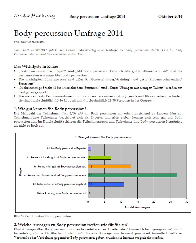Body percussion Umfrage 2014 Ergebnisse