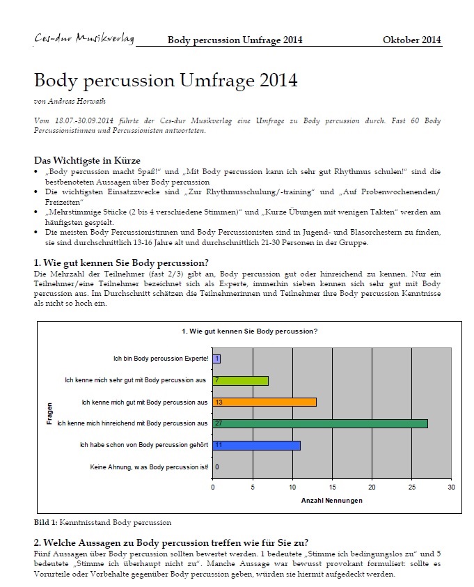 Body percussion Umfrage 2014 Ergebnisse